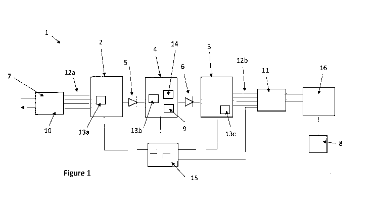 A single figure which represents the drawing illustrating the invention.